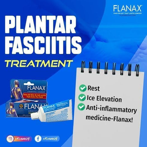 Flanax Pain Relief Cream, Fast Acting Ointment for Muscle Aches, 1 oz