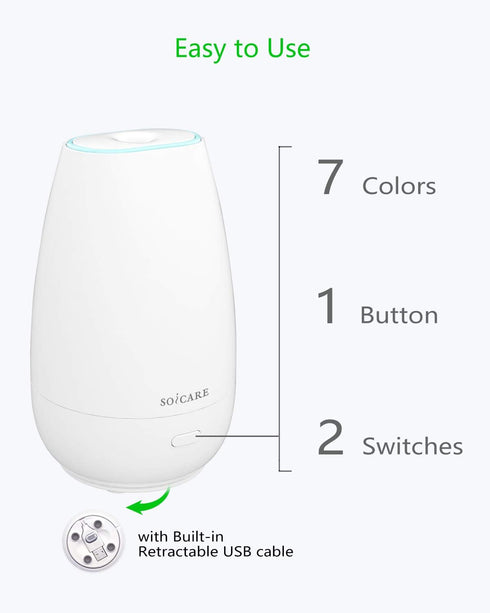 SOICARE Car Diffuser (2nd Generation), Mini Aromatherapy Air Scent Humidifier Diffuser with Built-in USB Cable (White)