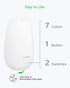 SOICARE Car Diffuser (2nd Generation), Mini Aromatherapy Air Scent Humidifier Diffuser with Built-in USB Cable (White)