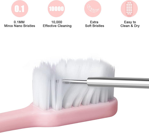 SUREE Extra Soft Toothbrush for Sensitive Teeth and Gums, 5 Pack with 10000 Micro Nano Bristles for Adults