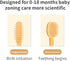 Baby Toothbrush Set, Silicone Baby Tongue Cleaner, 0-18M, 360 Degree Toddler Oral Care Toothbrush