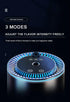 SCOACHA 7 Aromatherapy Essential Oil Diffuser LED Color Options, Quiet USB Powered, Three-Speed Control, Aromatherapy