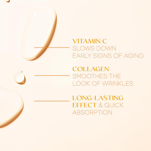 Vitamin C and Collagen Daily Face Moisturizer, Dermatologist Tested Anti-Aging Cream for All Skin Types, 1.69 Fl. oz