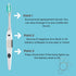 Set Japanese Ionic Toothbrush - Premium Negative Ion Technology - Yamakiri Mountain - Cutting Regular Brush Hair