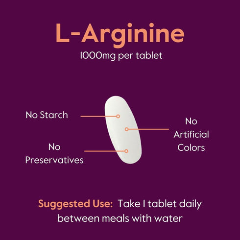 BESTVITE L-Arginine 1000mg (480 Tablets) (240 x 2) - 20% More Pure L-Arginine vs L-Arginine HCL Products