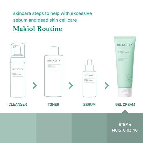 Makiol Water Gel Cream - Moisturizing & Sebum Care for Oily Skin, Hydrating & Mattifying, 2.82oz