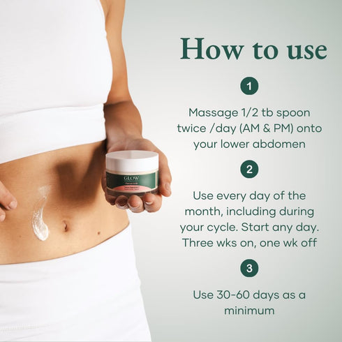 Wild Yam Cream for Women - Glow Botanica Period SOS