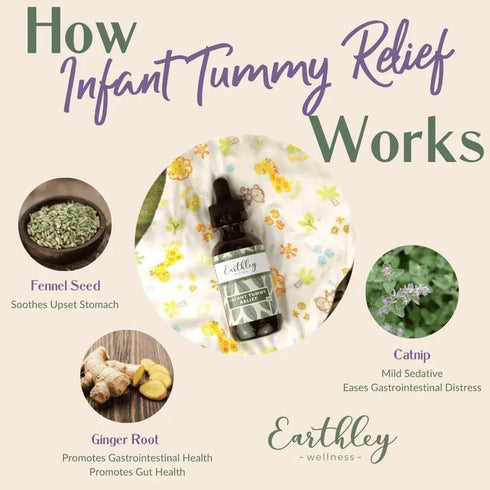 Tummy (2 oz) Earthley Wellness Infant Relief, Gripe Water, Organic Herbal Tincture for Gas, Bloating, and Hiccups
