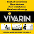 Vivarin Tablets 16ct - Size 16ct Vivarin Tabs