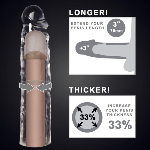 Reusable Clear Penis Sleeve Extender Realistic Textured Cock Extender Body-Safe Stretchy Ultra-Soft Material Cock