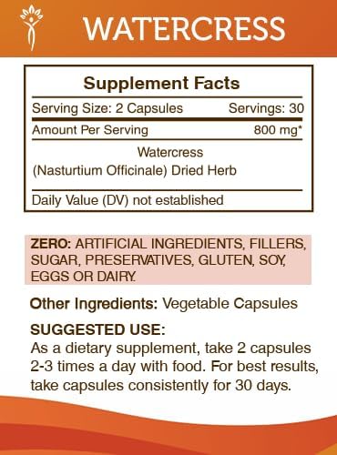 Secrets of the Tribe Watercress 60 Capsules, 800 mg Dried Herb (Nasturtium Officinale)