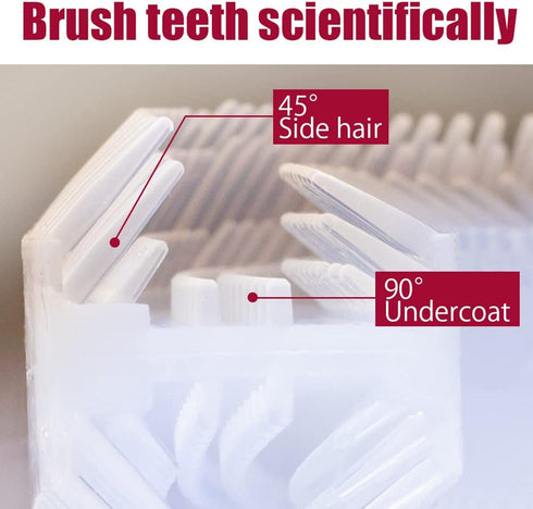 SVKCO 30'' Ultrasonic Toothbrush for Adult Automatic Toothbrush Automatic Timer Wireless Charging Washable Travel Home