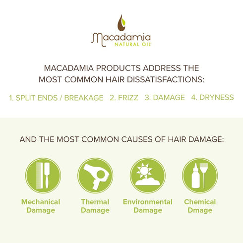 Macadamia Color Care Conditioner, Natural Oil with Hydrolyzed Quinoa and Argan Oil for Shine