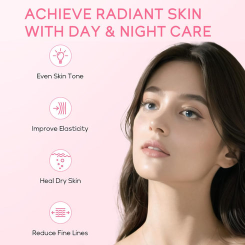 Sakura Skincare Gift Set, Skin Daily Care Travel Kit with Cleanser, Toner, Serum, Eye Cream, Face Cream for Women Girls (5pcs)