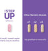 BariMelts The Step Up Once Daily Bariatric Multivitamin with Iron - 60 Caplets, Sugar-Free