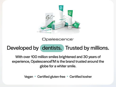 Opalescence Whitening Toothpaste for Sensitive Teeth (1 Pack) - Mint Flavor, Gluten Free