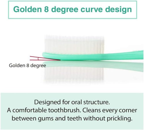 Samjung 10 Pack Wangta Soft Toothbrush, (Pastel White) Best Manual Toothbrush for Maximum, Efficient Cleaning