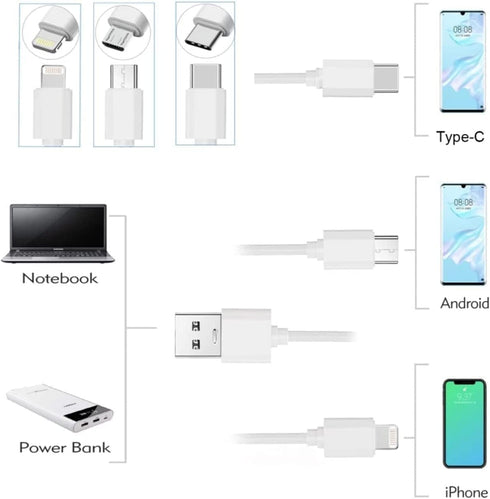 Teeth Whitening Kit with 32xLED Light, Professional Complete at Home Smart Phone Whitening System for iPhone/Android/USB