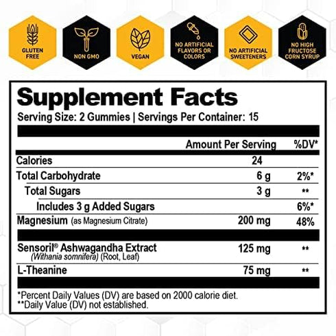 ZEN Magnesium Gummies - Premium Sensoril Ashwagandha Gummies with L-Theanine for Calm & Stress Support (30 Green Apple