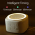 SINGMIO Q9 7 15/30/60 White Noise Machine, Portable Sleep Sound Machine with Color Night Light, Min Timer, Soothing