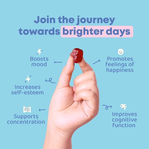 JoySpring Saffron Gummies for Kids - Sugar Free Saffron Extract with GABA for Mood Support