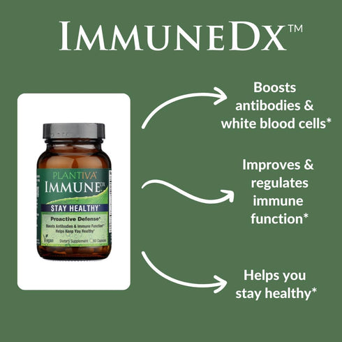 ImmuneDx Healthy Immune Boost Daily Herbal Supplement, 60 Capsules, Natural Resistance with Echinacea & Ginseng