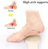 Arch Support Sleeves, Adjustable Orthotic Wrap Compression Brace with Gel Pad for Flat Feet & Plantar Fasciitis Pain