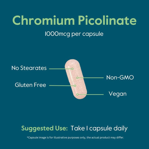 BESTVITE Chromium Picolinate 1000mcg - 480 Vegetarian Capsules, Vegan, Gluten Free, Non-GMO