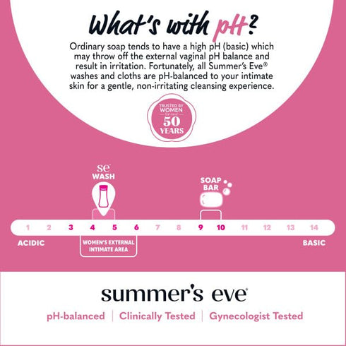 Summer's 9 oz (Pack 2) Eve Simply Sensitive Cleansing Wash for Sensitive Skin