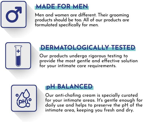 Mannlich 50 ml (Pack 1) Anti Chafing Cream For Men, Anti-Rash Cream For Intimate Areas,Reduces Inner Thigh Rashes From