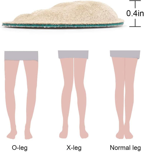 Dr. Foot's Corrective Shoe Inserts - Supination & Over-Pronation Medial & Lateral Heel Wedge Insoles, 3 Pairs Beige