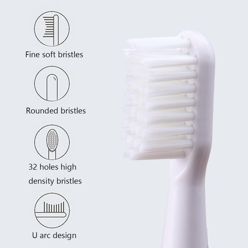 Rechargeable Smart Toothbrush for Sensitive Gums - Multiple Modes & Brush Heads