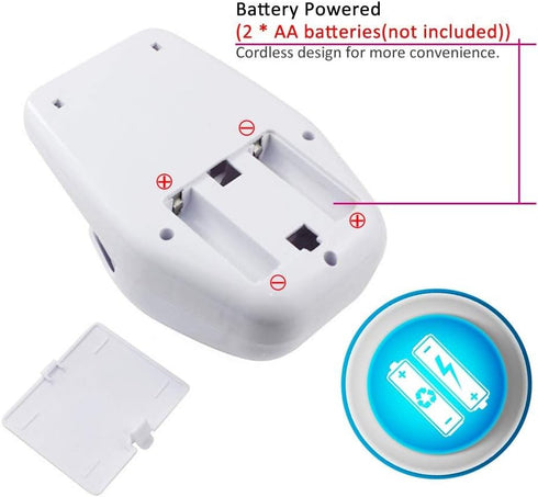 Nail Fan Dryer for Regular Nail Polish - Portable Quick Dry Nail Polish Gel Dryer