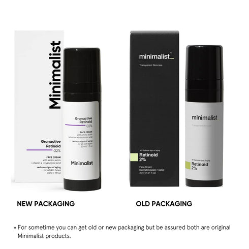 Minimalist 2% Retinoid Anti Aging Night Cream - Improves Skin Elasticity, 1 Fl Oz for Radiant Skin