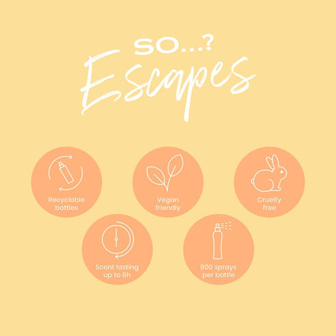 So…?...? Escapes Body Mist Gift Set - Everyday Perfumes for Women - Vegan, Cruelty-Free - 4 pcs