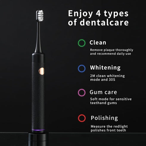OUGEER Toothbrush,4 4 Heads,IPX7,Smart Sonic Electric Toothbrush for Adults,Rechargeable Electric Power Working