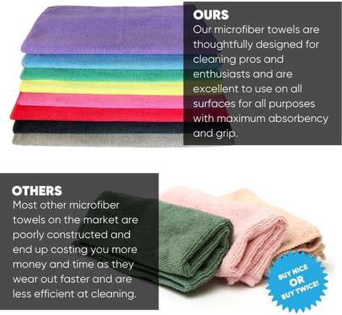 12" x 12" MW Pro Multi-Surface Microfiber Cleaning Cloths, White, 12 Pack, Premium Towels for Glass, Kitchens, Bathrooms