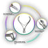 Professional Cuticle Trimmer with Pusher, Silver Stainless Steel Nail Nipper, Sharp Blades for Manicure