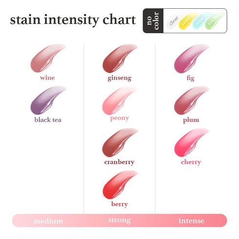 NOONI Korean Lip Oil - Applemint, Long-Lasting, Moisturizing, Hydrating, 0.12 FL Oz