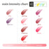 NOONI Korean Lip Oil - Applemint, Long-Lasting, Moisturizing, Hydrating, 0.12 FL Oz