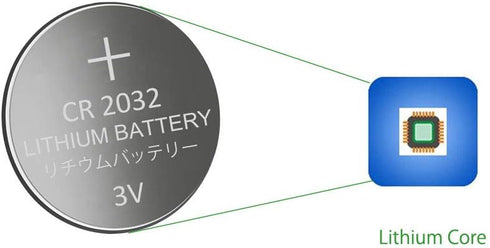 ECR2032 3V Lithium Coin Cell Battery CR2032, 100 Pack