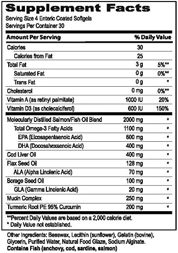 MedOp Dry Eye Formula, 120 Softgels in 1 Bottle