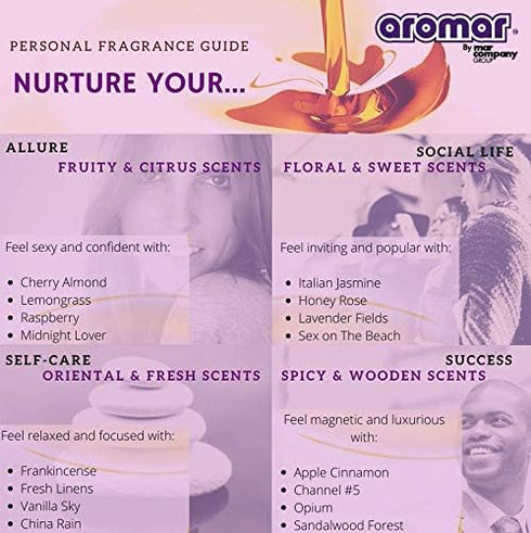 Fragrance Oil 4 oz - Aromatherapy Essential Oil Scented Oil (Vanilla Sky)