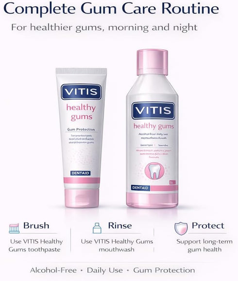 Vitis 500ml Gingival Mouthwash Panthenol Cetylpyridinium Chloride Zinc Alcohol-Free Mint Sensitive Gums