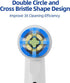 Compatible Replacement Brush Heads for Brusheez Kids Electric Toothbrush, 10 Pack (White, Medium)