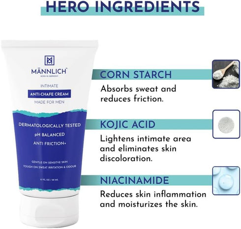 Mannlich 50 ml (Pack 1) Anti Chafing Cream For Men, Anti-Rash Cream For Intimate Areas,Reduces Inner Thigh Rashes From