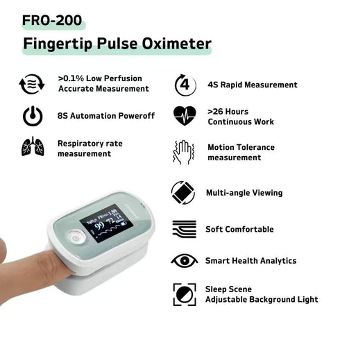 Koshna SpO2 Fingertip Pulse Oximeter with Respiration Rate Monitor, Advanced Sensor Technology for Precise & Stable