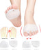Metatarsal Pads, Gel Toe Separators, Bunion Corrector Cushion, Soft & Breathable Toe Spacers for Rapid Pain Relief