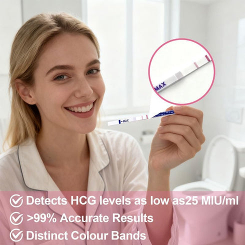 Reroon 60 Count 99% 60 Pregnancy Test HCG Strips for Fertility Women | Home Early Detection Pregnancy Kits with Over