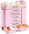 VFRCD 7-Day Medication Organizer - for Effortless Health Management: 4X a Day 7